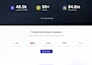 build an affiliate subnetwork platform with cj rakuten impact awin apis